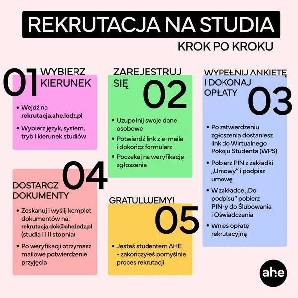 Do kiedy należy złożyć dokumenty na studia? Sprawdź terminy i uniknij błędów w rekrutacji
