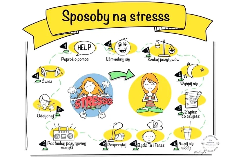 Jak pedagog szkolny wspiera uczniów w szkole? Odkryj jego rolę i znaczenie