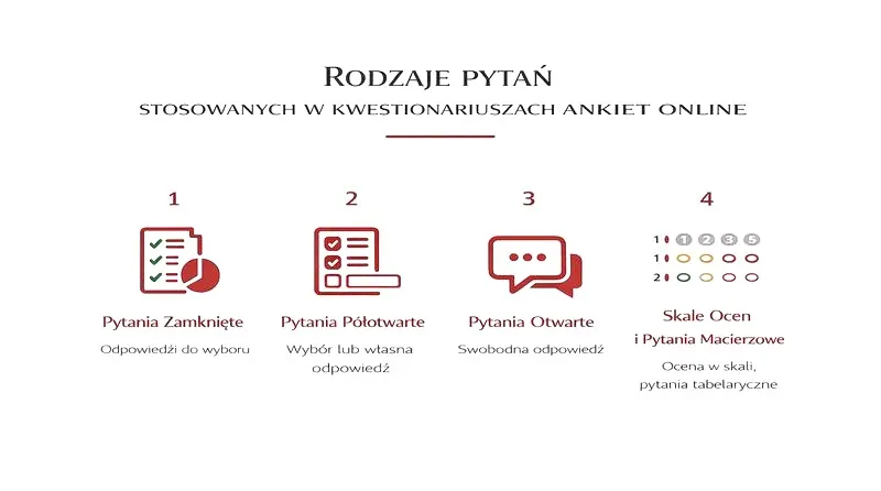 Jak ustawić logikę pytań w ankiecie krok po kroku