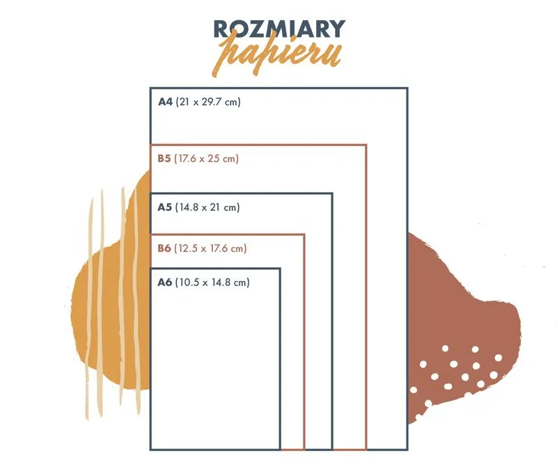 Jak wybrać idealny format zeszytu – odkryj rozmiar idealny dla siebie