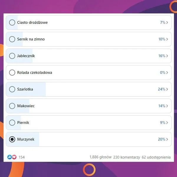 Rodzaje pytań w ankiecie: jak je skutecznie wykorzystać?