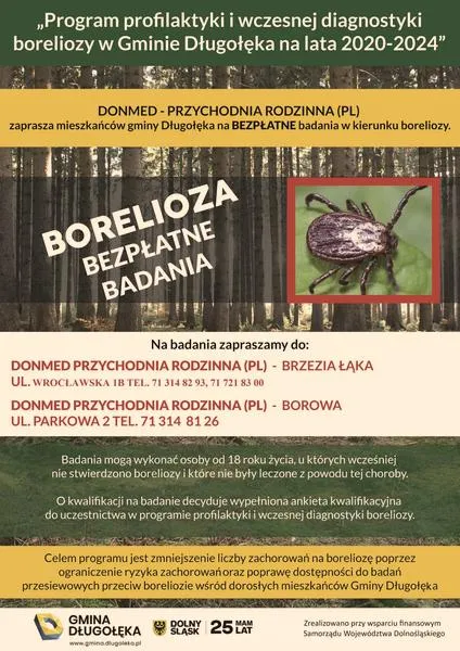 Analiza danych w badaniach