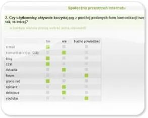 Cel ankiety