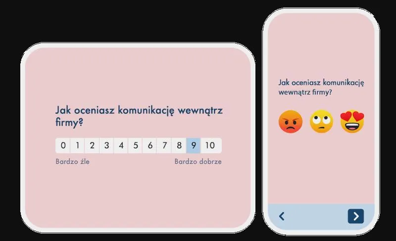 Doświadczenia klientów