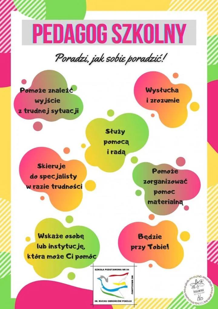 Etyka pracy pedagoga i zaufanie