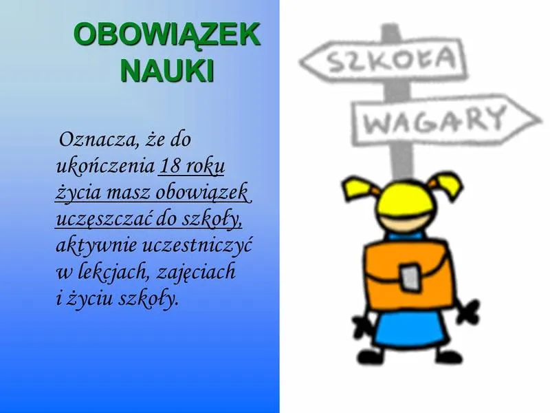 Kluczowe zasady obowiązku szkolnego