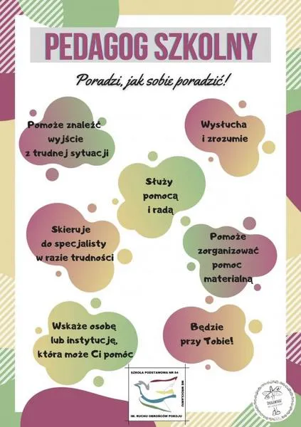 Kompetencje zawodowe pedagoga