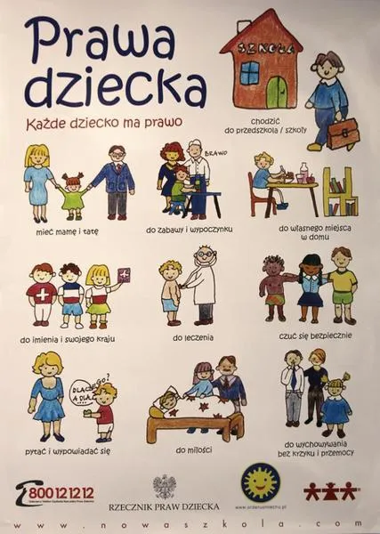 Korzystanie z telefonów