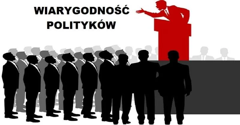 Metody obliczania rzetelności