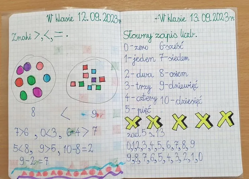 Obowiązek prowadzenia zeszytu przez ucznia