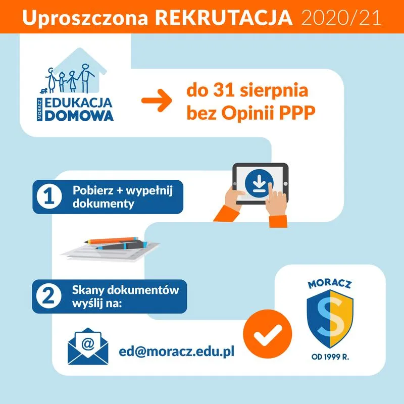 Organizacja edukacji domowej