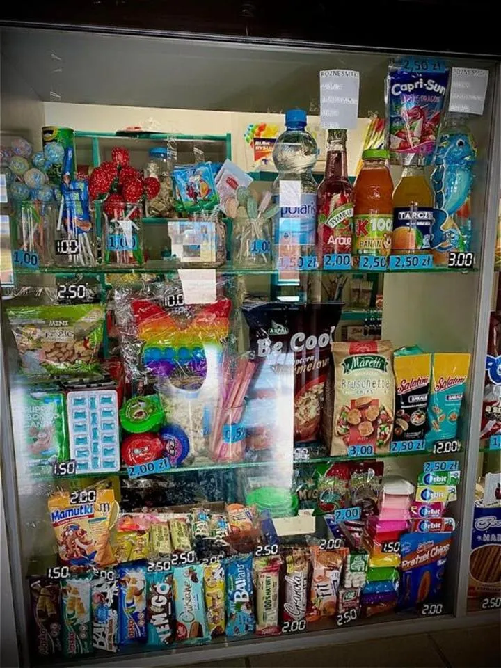 Planowanie budżetu i finanse sklepiku