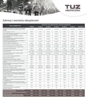 Polisa szkolna