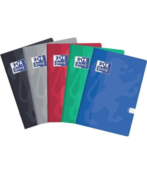 Porównanie rozmiarów papieru
