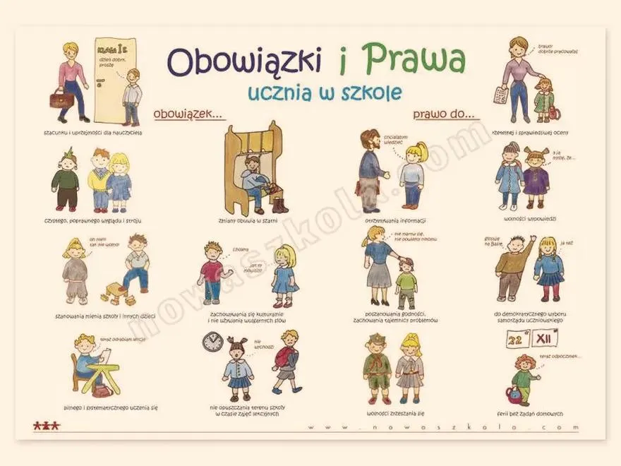 Prawa ucznia