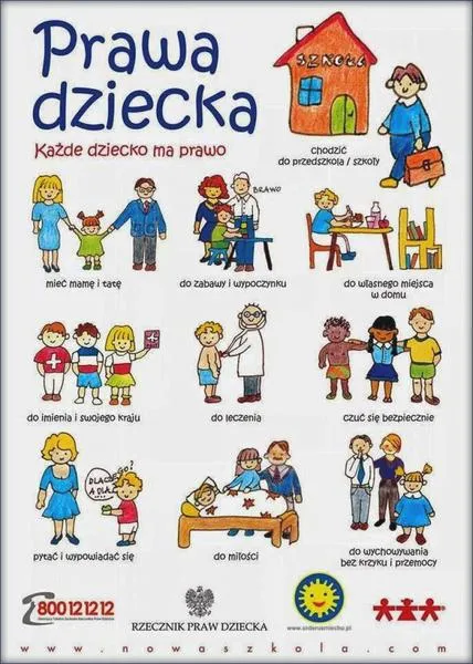 Prawa ucznia w szkole