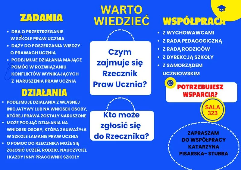 Prawo do edukacji