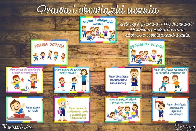 Procedury przeszukiwania plecaków