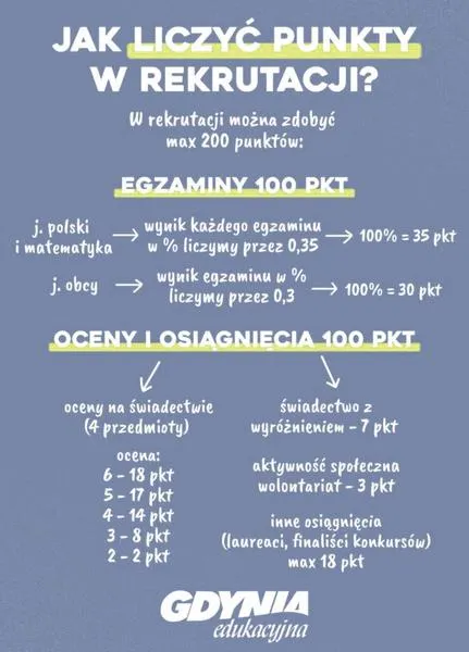 Przygotowanie do rekrutacji