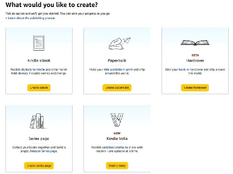 Publikowanie na Amazon KDP