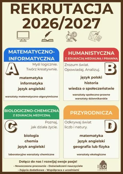Rekrutacja do liceum