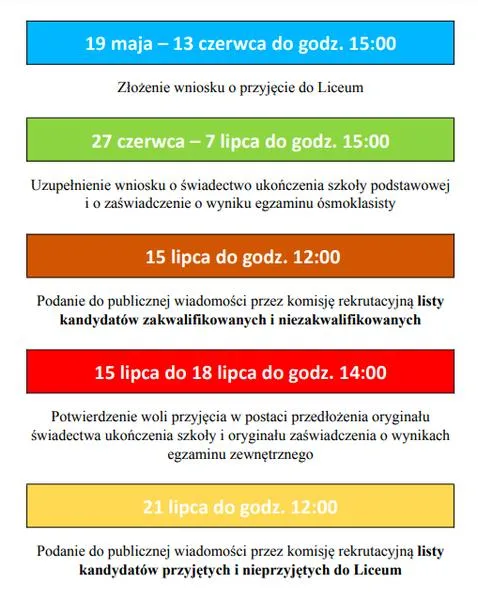 Rekrutacja do liceum