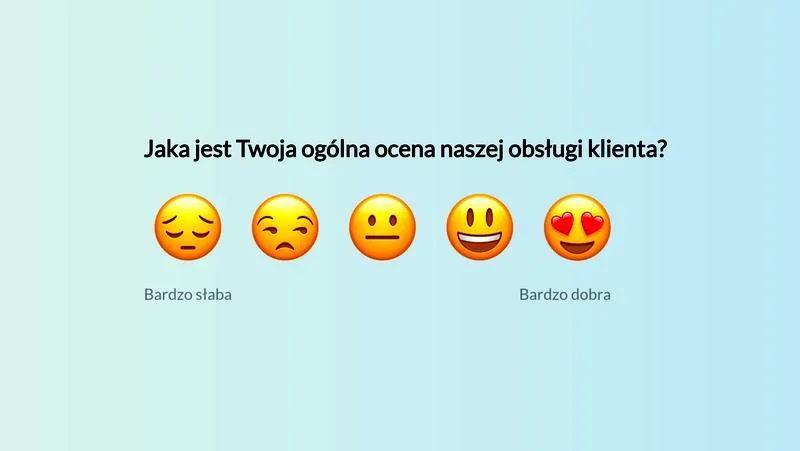 Rodzaje pytań w ankiecie