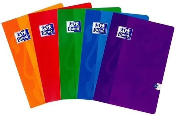 Różnice między formatami papieru