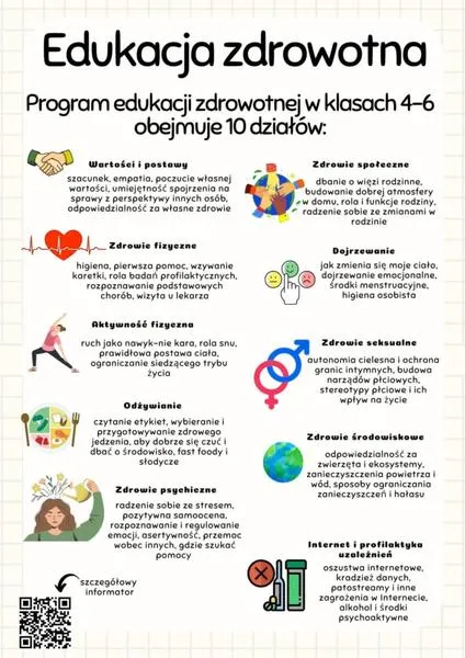 Rozwój osobisty młodzieży