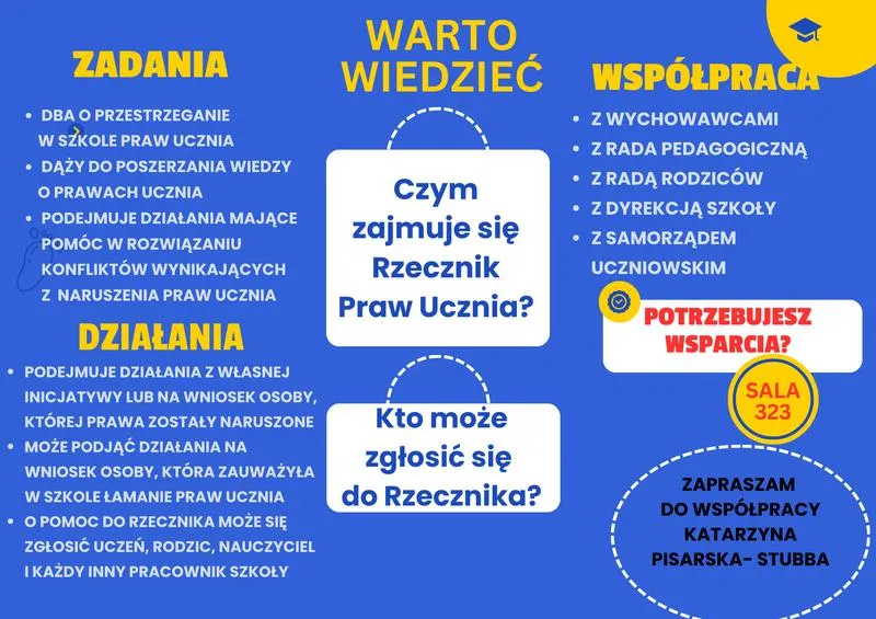 Statut szkoły i prawo o regulacjach wyglądu