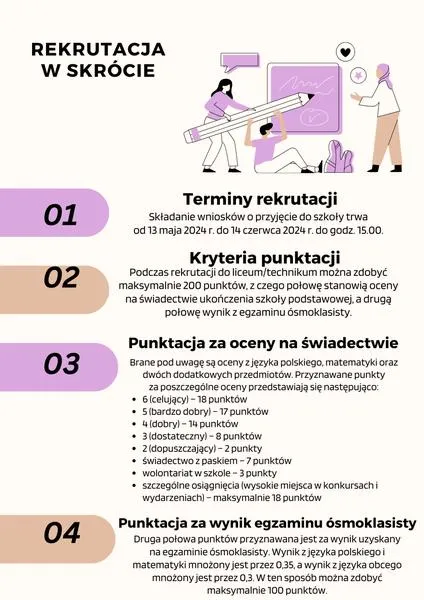 Szkoły średnie 2026