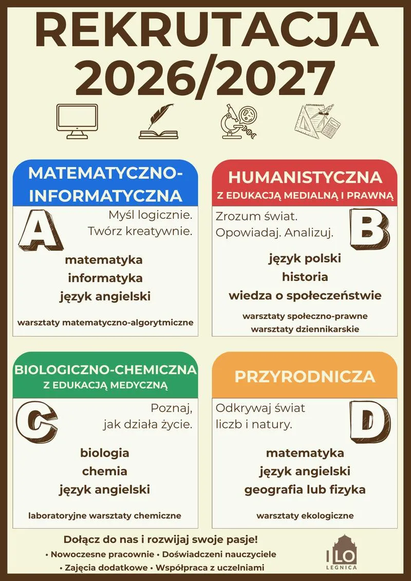 Termine rekrutacji do szkół
