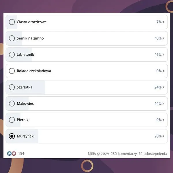 Tworzenie neutralnych pytań