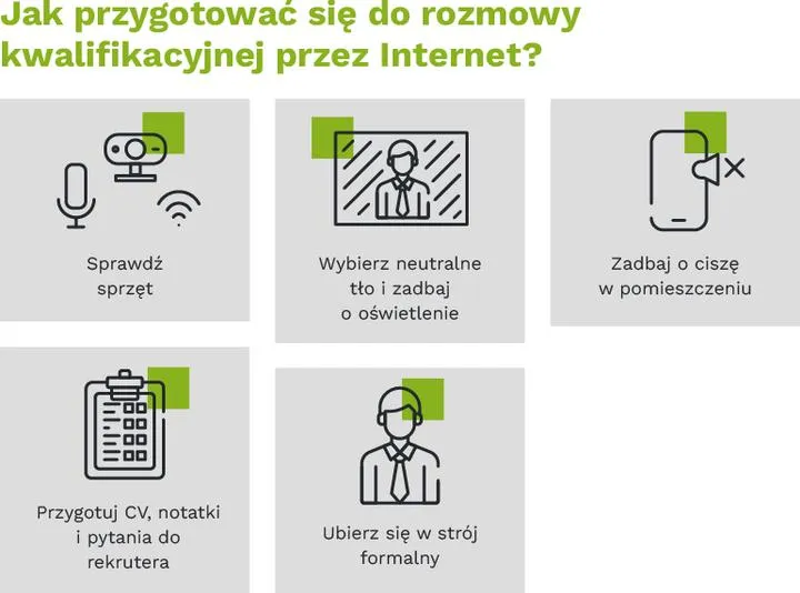 Tworzenie pytań ankietowych