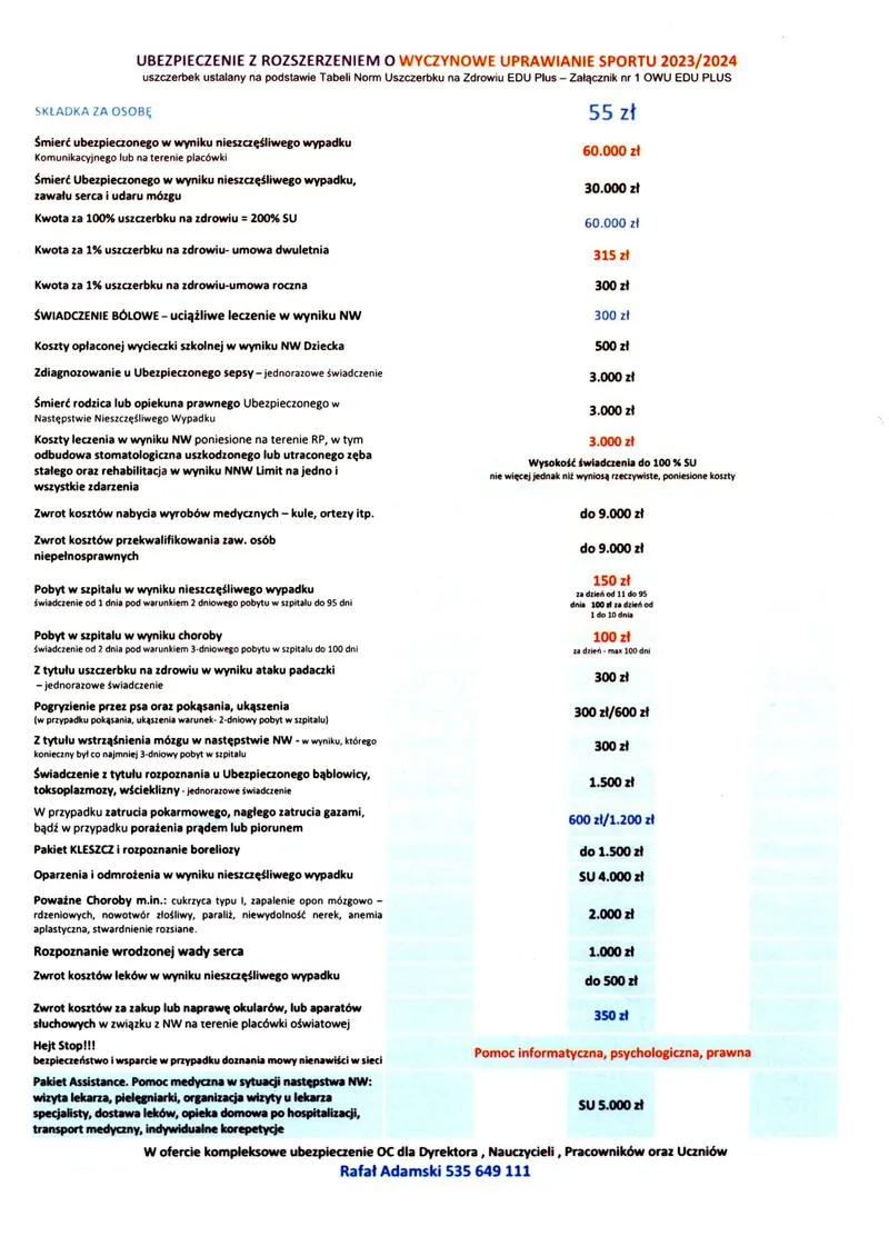 Ubezpieczenie szkolne a wizyty u lekarza