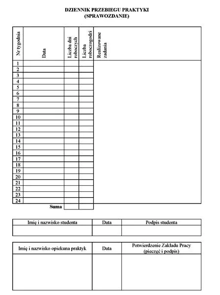 Uzupełnianie dziennika praktyk