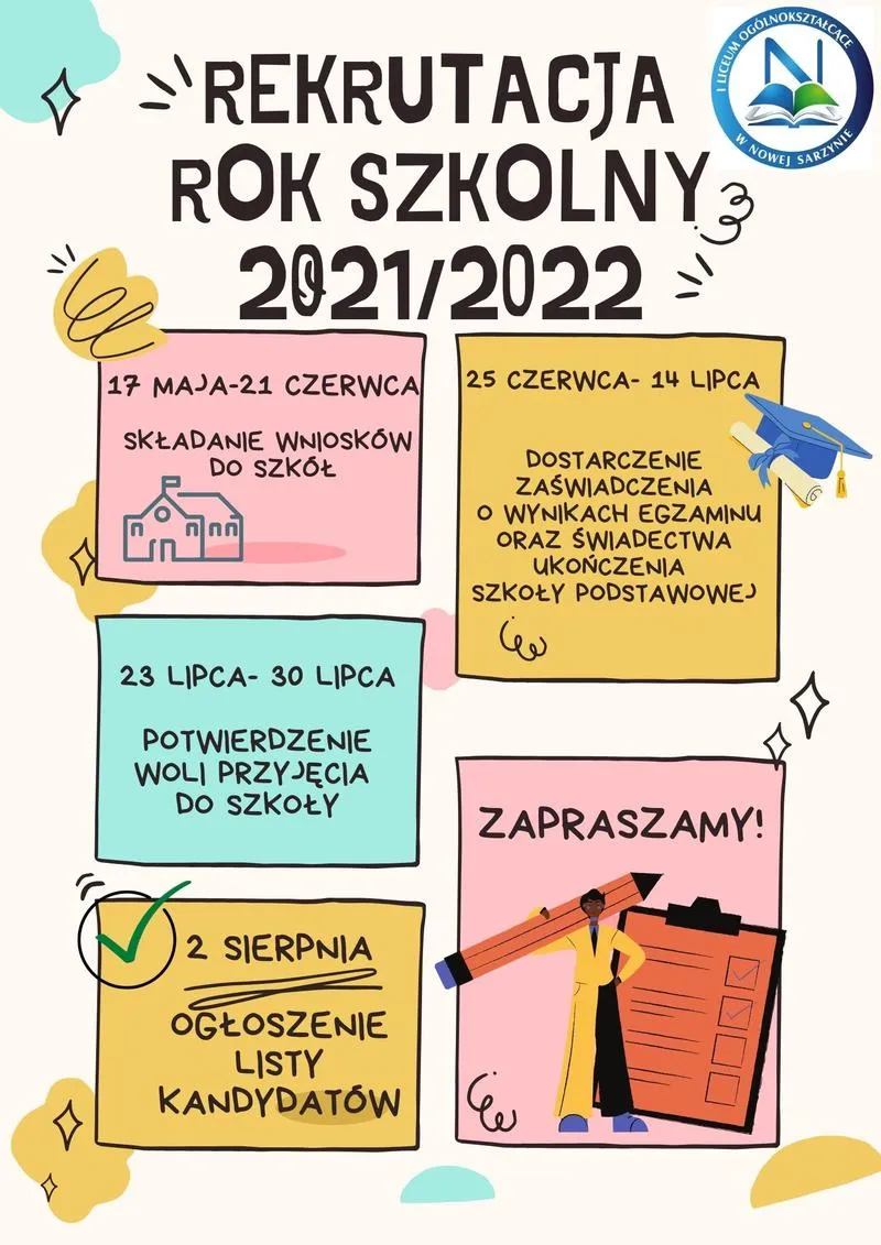 Wyniki rekrutacji do liceum
