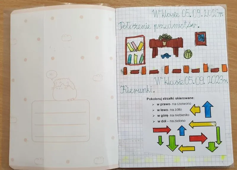 Zeszyt w procesie nauczania