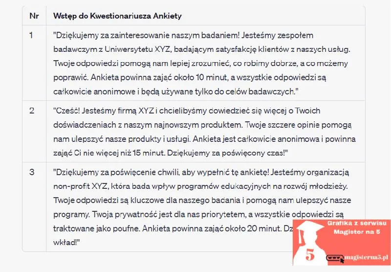 Znaczenie pytań w badaniach