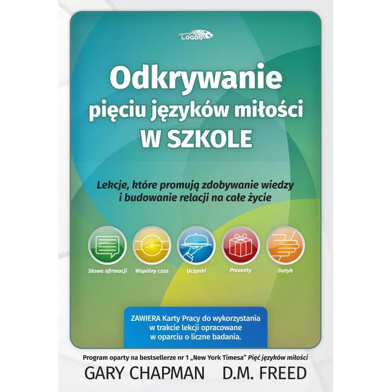 Życie ucznia i tożsamość